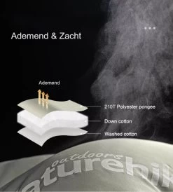 Naturehike® Slaapzak Katoen - 6 Tot 1 Graden - Slaapzakken Volwassenen - 220*80cm - 4 Seizoenen Slaapzak Lente, Zomer, Herfst & Winter - Lichtgewicht & Waterdicht -Buiten Kamperen 1082x1200 2