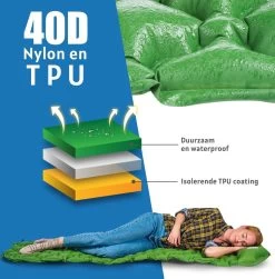 TRVLMORE Slaapmat - Zelfopblazend - 1 Persoons - Ingebouwde Pomp En Kussen - Groen 17 TRVLMORE Slaapmat - Zelfopblazend - 1 Persoons - Ingebouwde Pomp En Kussen - Groen -Buiten Kamperen 1183x1200 3