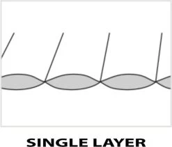 LOWLAND OUTDOOR® Donzen Slaapzak - Companion Economy - 210x80 Cm - Rood -Buiten Kamperen 1200x1027