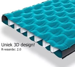 Naturehike® 3D Luchtmatras Premium - Comfortabel R-waarde 2.0 - Extra Dikke Slaapmat - Luchtbed Kamperen - Opblaasbaar Matras - Lichtgewicht - Outdoor - Camping 21 Naturehike® 3D Luchtmatras Premium - Comfortabel R-waarde 2.0 - Extra Dikke Slaapmat - Luchtbed Kamperen - Opblaasbaar Matras - Lichtgewicht - Outdoor - Camping -Buiten Kamperen 1200x1076 1