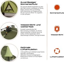Where Tomorrow Solo Tent 225X100X57 Cm - Groen - 1 Persoons 10 Where Tomorrow Solo Tent 225X100X57 Cm - Groen - 1 Persoons -Buiten Kamperen 1200x1162 1