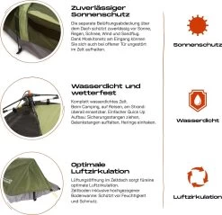 Where Tomorrow Solo Tent 220X80X50 Cm - Groen - 1 Persoons -Buiten Kamperen 1200x1162