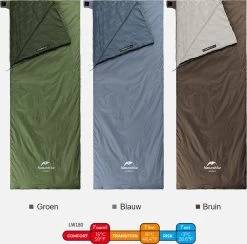 Naturehike® Slaapzak - Lichtgewicht - 205*85cm - Compact - Waterdicht - 3 Seizoenen Slaapzak Lente, Zomer & Herfst - Outdoor - Slaapzakken Volwassen & Kinderen -Buiten Kamperen 1200x1186 2