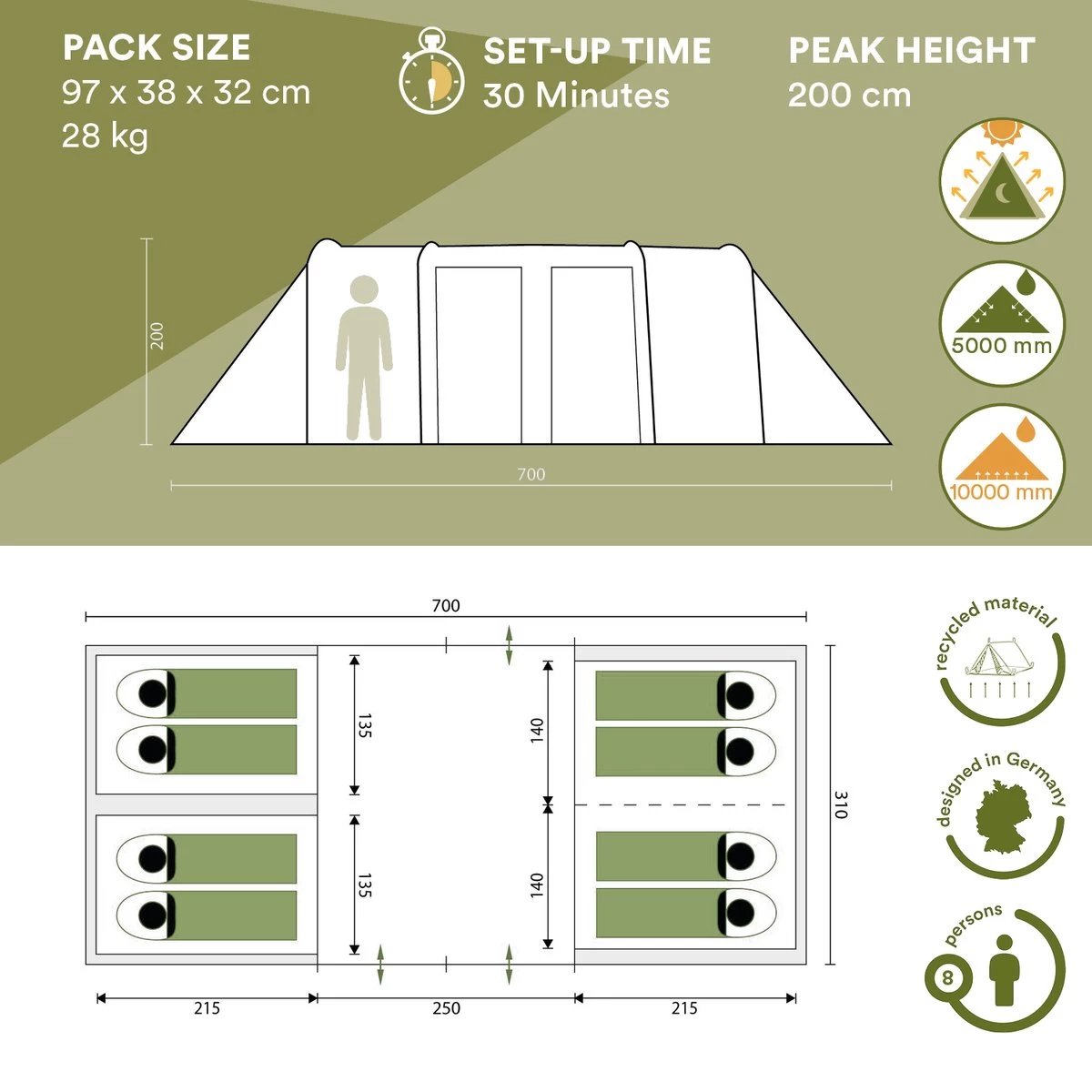 Skandika Montana 8 Sleeper Tent – Tunneltent – 8 Persoons Familietent - Campingtent – Sleeper Technology (2 Tot 4 Extra Donkere Slaapcabines) – Ingenaaide Tentvloer - Muggengaas – 700 X 310 X 200 Cm (LxBxH) – 5000mm Waterkolom – Kamperen – Blauw/wit 5 Skandika Montana 8 Sleeper Tent – Tunneltent – 8 Persoons Familietent - Campingtent – Sleeper Technology (2 Tot 4 Extra Donkere Slaapcabines) – Ingenaaide Tentvloer - Muggengaas – 700 X 310 X 200 Cm (LxBxH) – 5000mm Waterkolom – Kamperen – Blauw/wit - Afbeelding 5