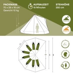 Skandika Tipii II Tent – Tipi-tenten – Teepee – 8 Persoons Campingtent – Muggengaas – 250 Cm Stahoogte – Uitneembare Tentvloer – 3000 Mm Waterkolom – Indische Tent, Partytent, Festivaltent – Outdoor, Camping, Tuin – Kamperen – Grijs/turquoise -Buiten Kamperen 1200x1200 29