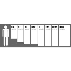 Exped Megamat Duo 10 Lw+ Groen Slaapmat 14 Exped Megamat Duo 10 Lw+ Groen Slaapmat -Buiten Kamperen 1200x1200 446