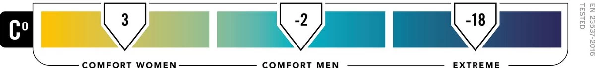 NOMAD® Taurus Comfort 550 Slaapzak - Dekenmodel - Max Lichaamslengte 190 Cm 10 NOMAD® Taurus Comfort 550 Slaapzak - Dekenmodel - Max Lichaamslengte 190 Cm - Afbeelding 10