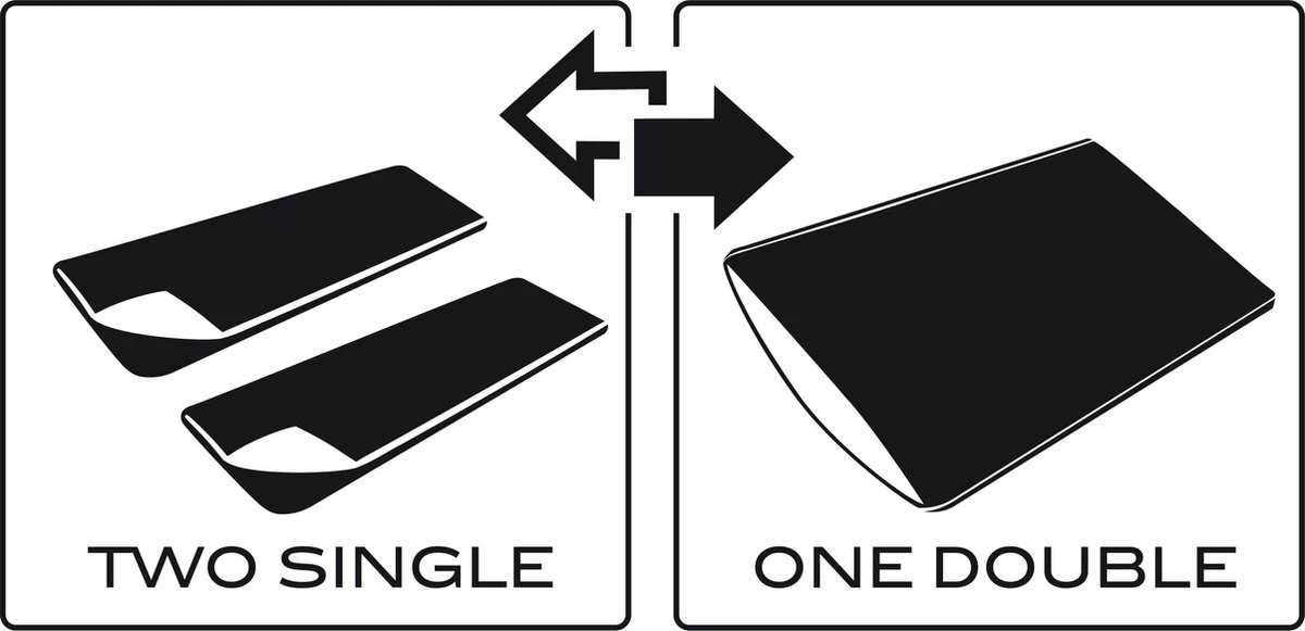 NOMAD® Blazer Classic '78 XL Slaapzak - Dekenmodel - Max Lichaamslengte 205 Cm 14 NOMAD® Blazer Classic '78 XL Slaapzak - Dekenmodel - Max Lichaamslengte 205 Cm - Afbeelding 14