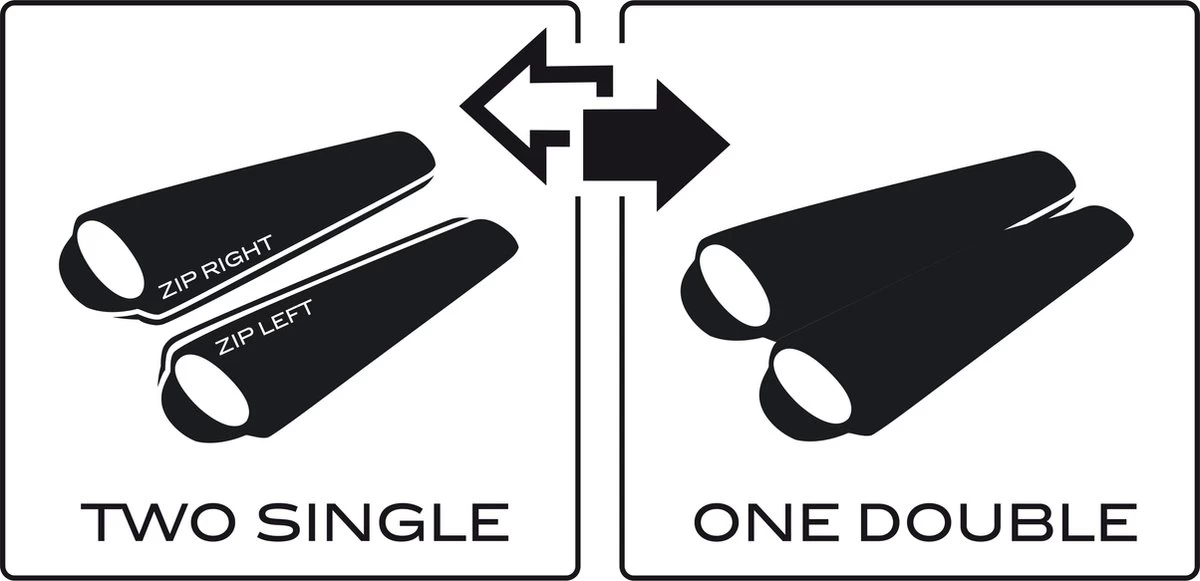 NOMAD® Pegasus 190 Slaapzak Links | 550 Gram | 215 X 77 Cm | Mummy Slaapzak Tot 195cm Lichaamslengte 10 NOMAD® Pegasus 190 Slaapzak Links | 550 Gram | 215 X 77 Cm | Mummy Slaapzak Tot 195cm Lichaamslengte - Afbeelding 10