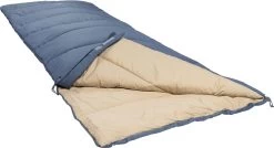 NOMAD® Blazer Slaapzak | 205x80cm Blauw | Lichtgewicht & Kwalitatief | Slaapzak | Incl Hoes 11 NOMAD® Blazer Slaapzak | 205x80cm Blauw | Lichtgewicht & Kwalitatief | Slaapzak | Incl Hoes -Buiten Kamperen 1200x652 1