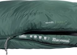 NOMAD® Triple-S Premium Plus Slaapzak (Links) | 220x80cm Groen | Lichtgewicht & Kwalitatief | Slaapzak | Incl Hoes -Buiten Kamperen 1200x864