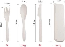 Mes Lepel Vork Set - Portable Doosje - Herbruikbaar - Ecofriendly - Wheat Straw Plastic - Graan Plastic - Met Beschermhoes - Blauw - Usables -Buiten Kamperen 1200x876 2